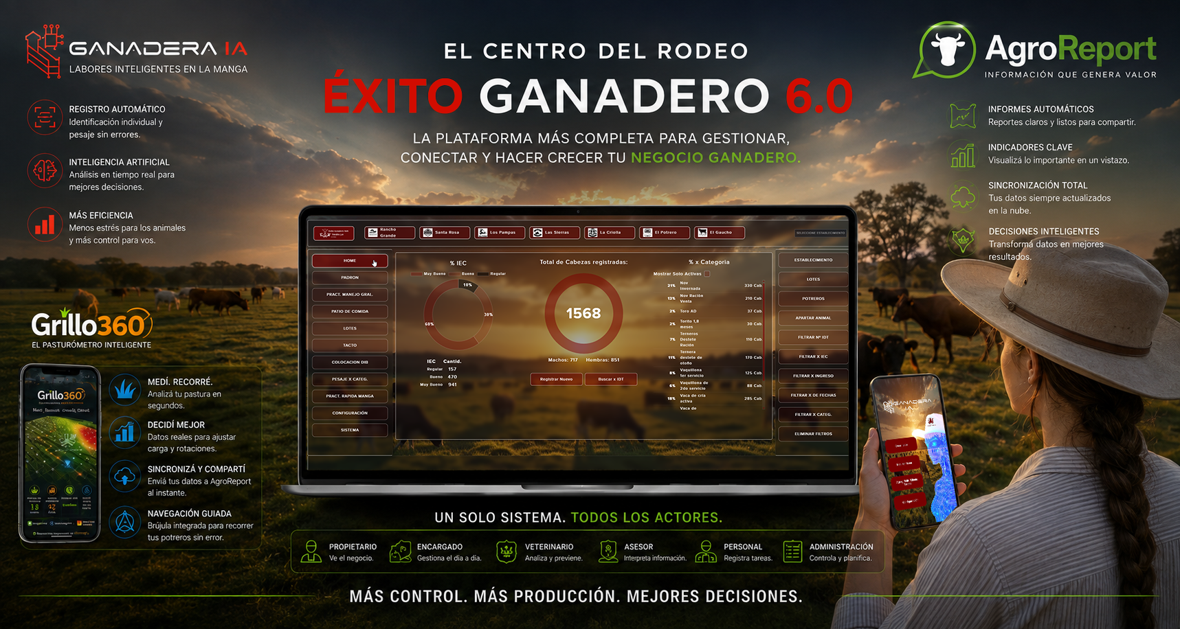 Plataforma Éxito Ganadero Web